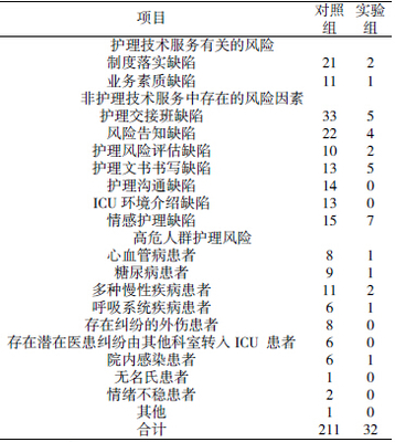 打印預(yù)覽技術(shù)服務(wù) 提升文檔輸出效率與精準度的關(guān)鍵支持